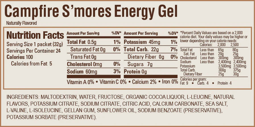 Caja de 24 Geles GU Energy Gel Original 32g (5 sabores)