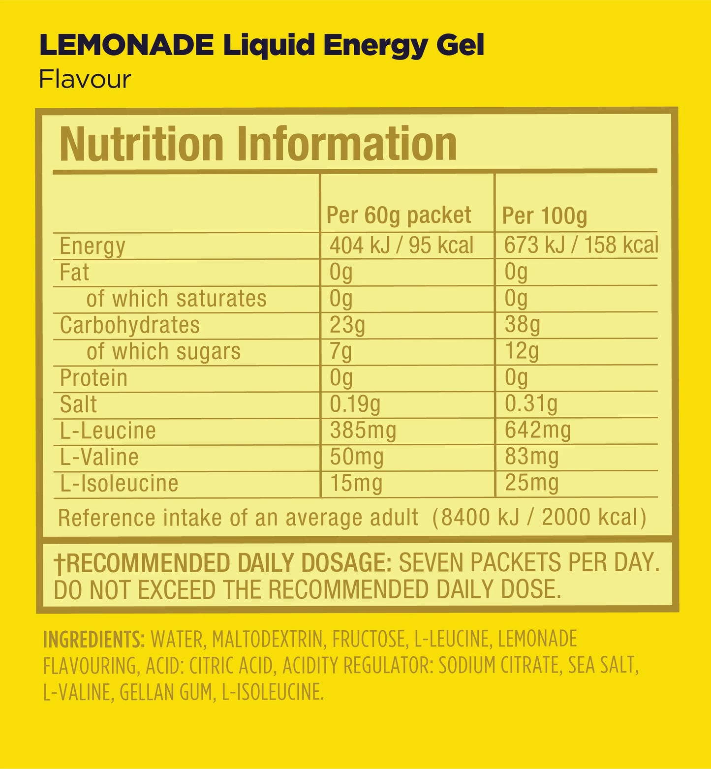 Caja de 12 Geles Liquidos GU Energy Gel 60g. Con y sin Cafeína (3 Sabores)