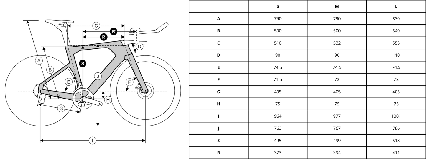 Cuadro Frame set de Contra reloj Ridley Dean Fast (gris-negro)