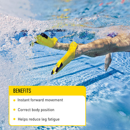 Aletas de Natación Finis Z2 Gold Zoomers®