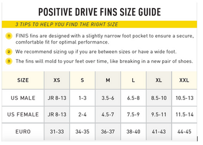 Aletas de Natación Positive Drive Finis