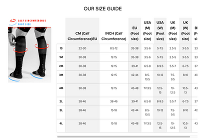 Calcetines de recuperación muscular Compressport Full Socks Recovery (2 colores)